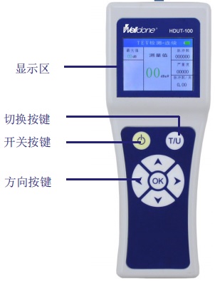 HDUT-100多傳感器智能化局部放電超聲定位裝置